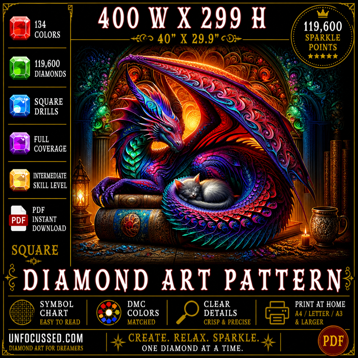 A Tale of Fire and Whiskers Diamond Art Pattern