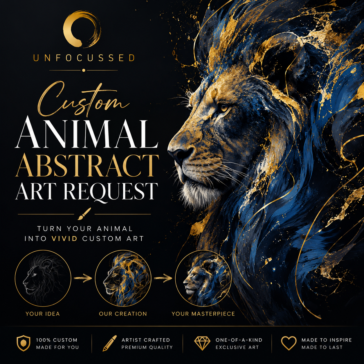Résumé animalier personnalisé
