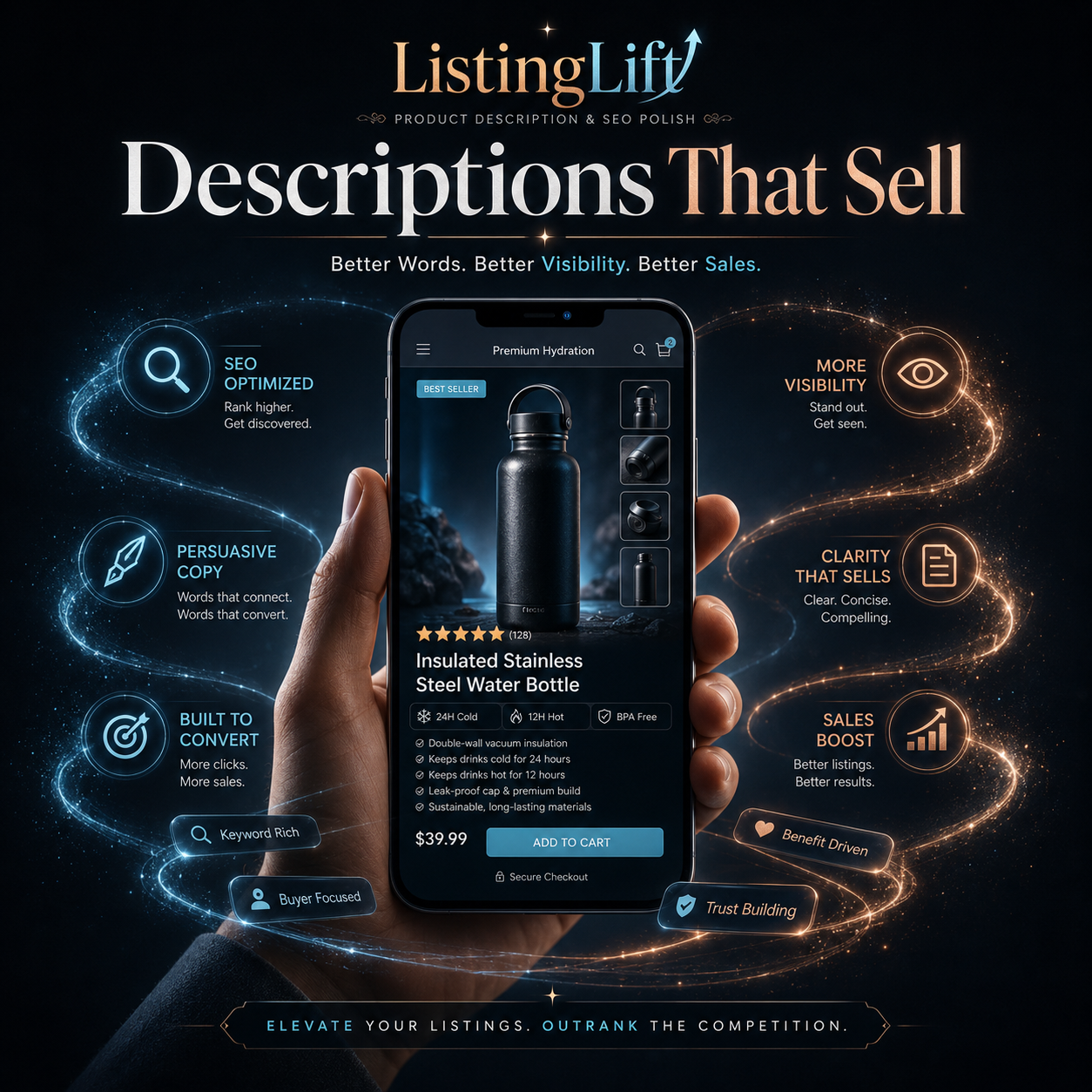 ListingLift: Product Description & SEO Polish