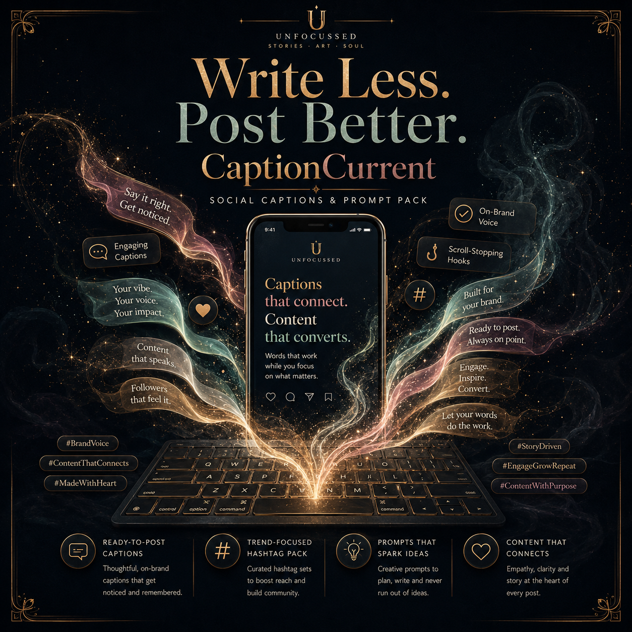 CaptionCurrent: Social Captions & Prompt Pack