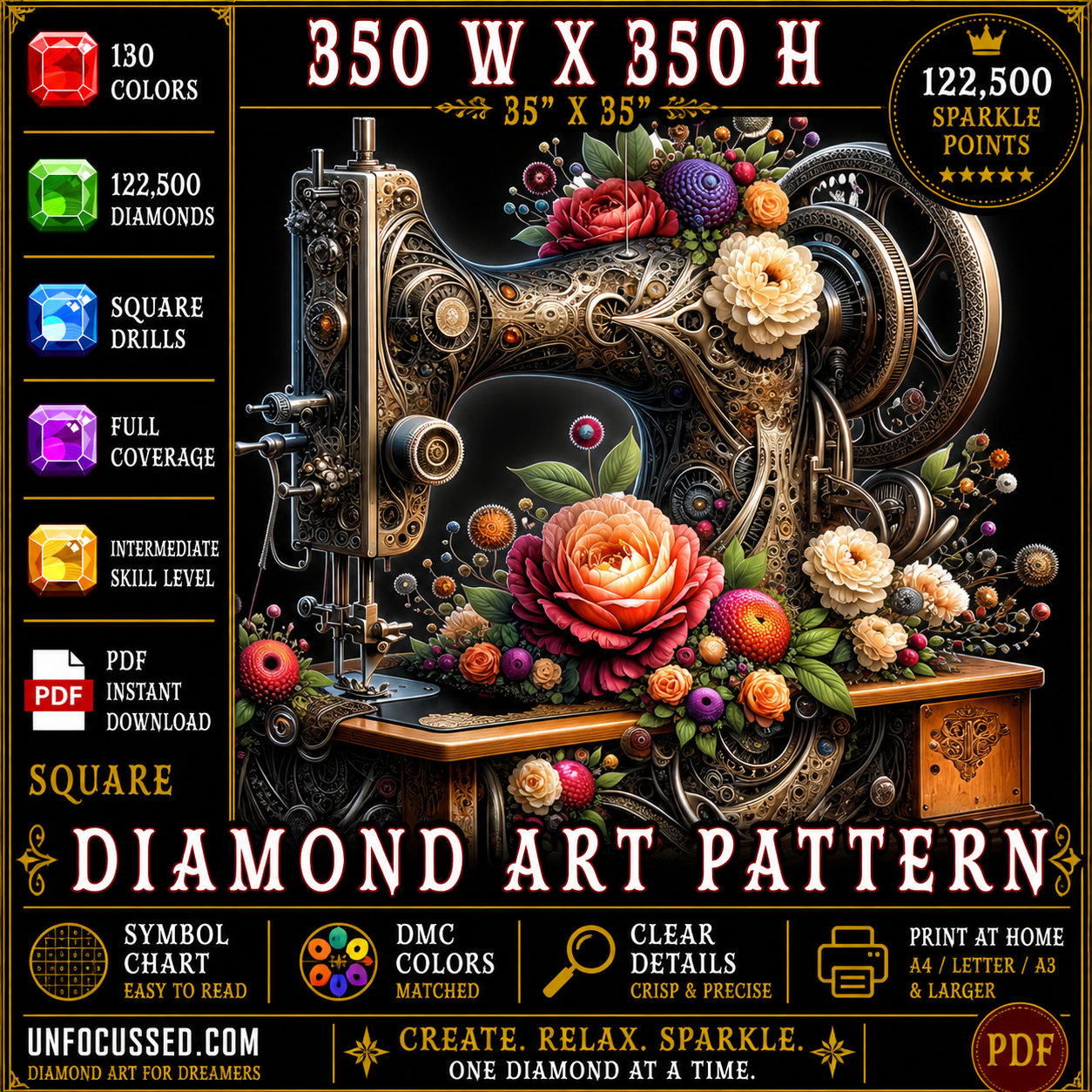 Petal and Pedal Diamond Art Pattern
