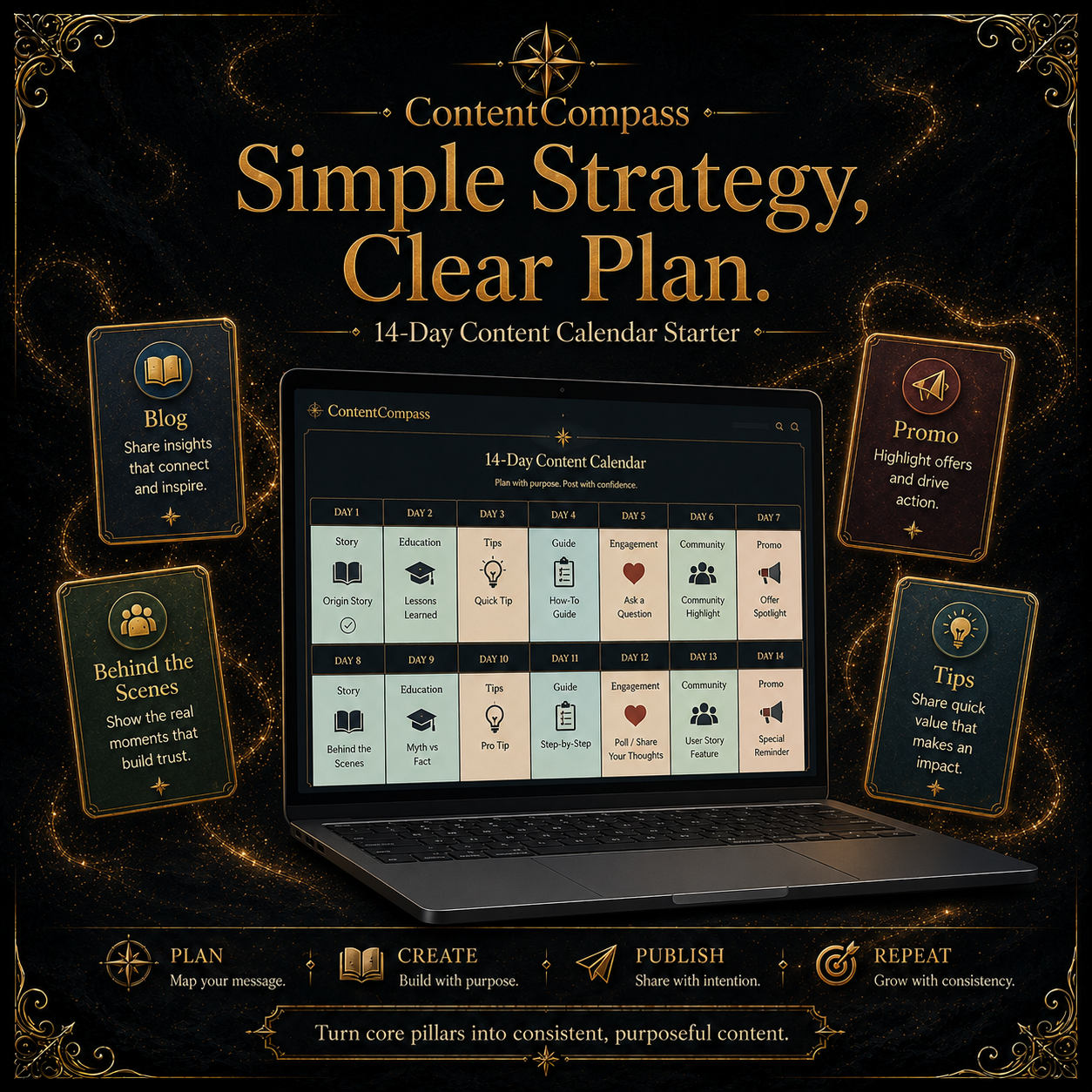 ContentCompass: 14-Day Content Calendar Starter