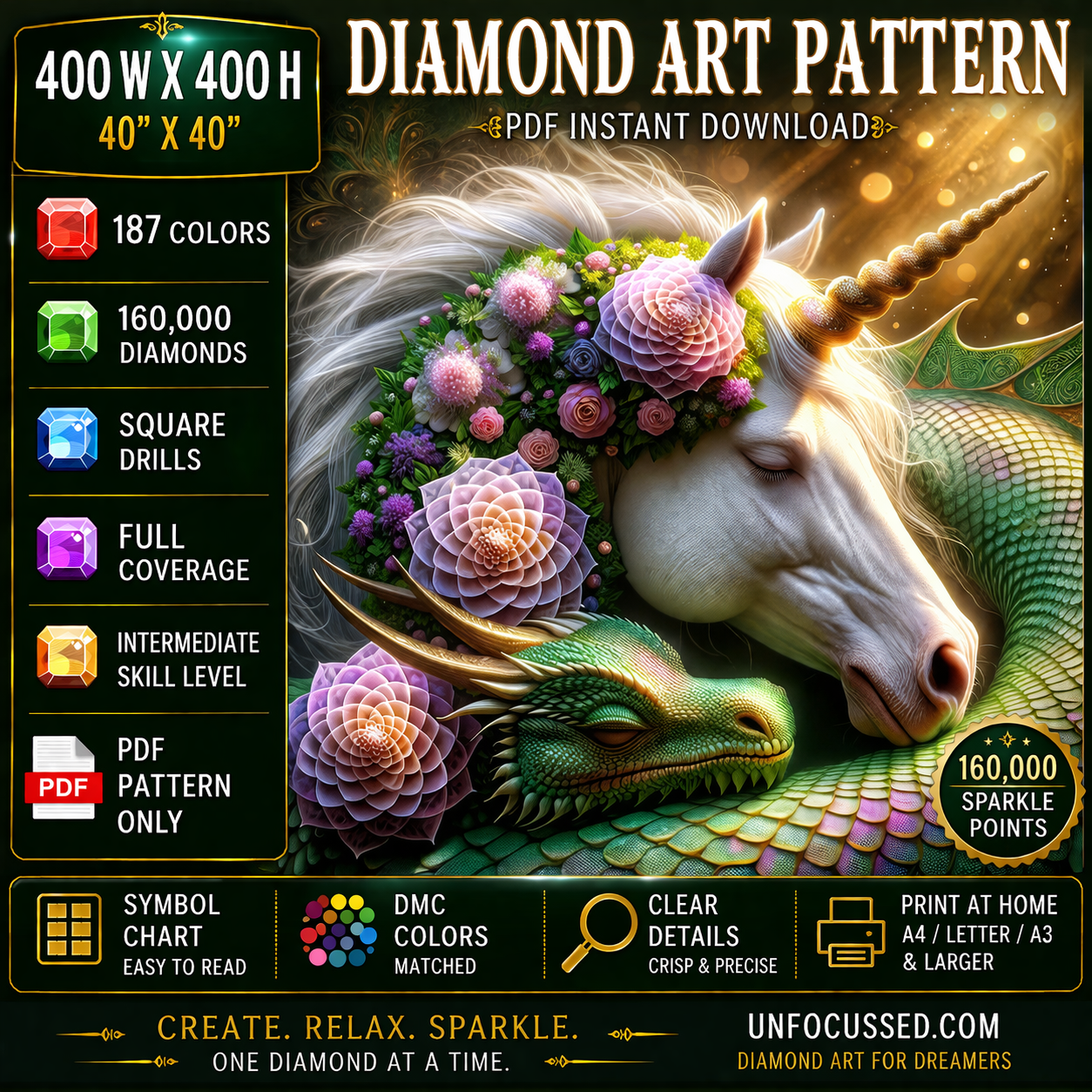 The Serenity of the Fabled Diamond Art Pattern