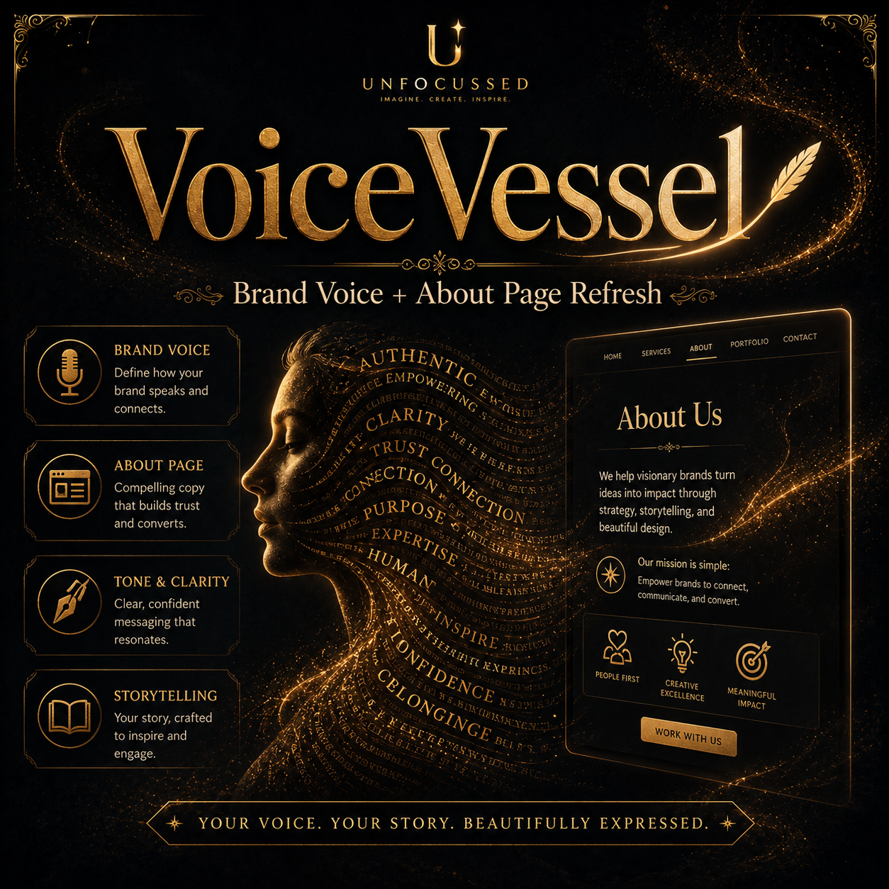VoiceVessel: Brand Voice Snapshot & About Page Refresh